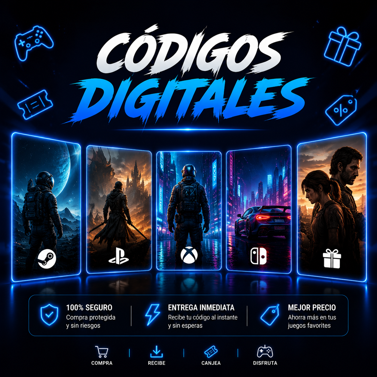 Códigos